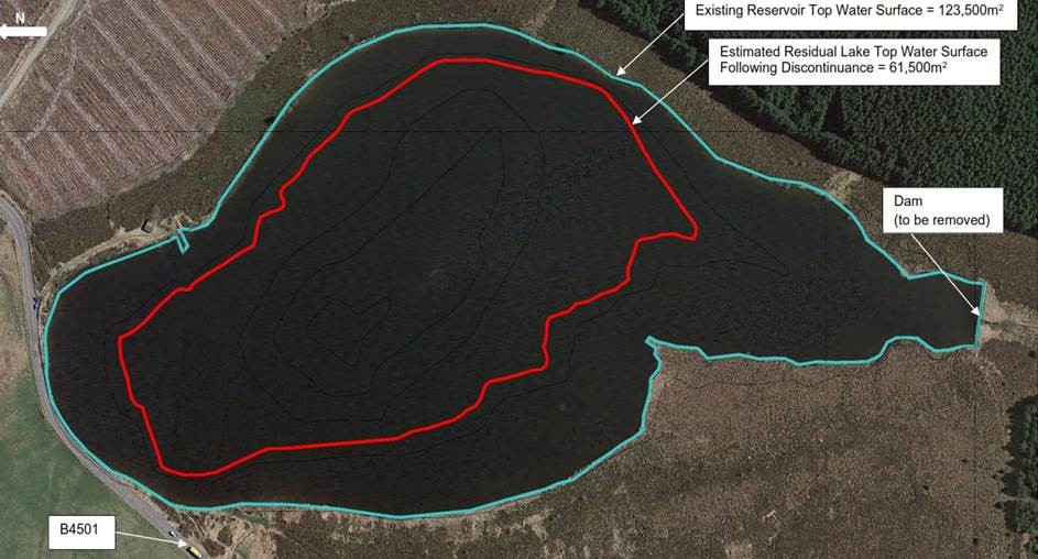 Llyn Bran diagram